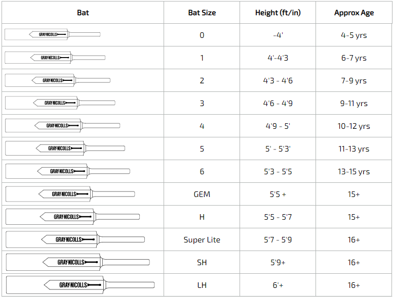 Gray-Nicolls Legend Junior Bat