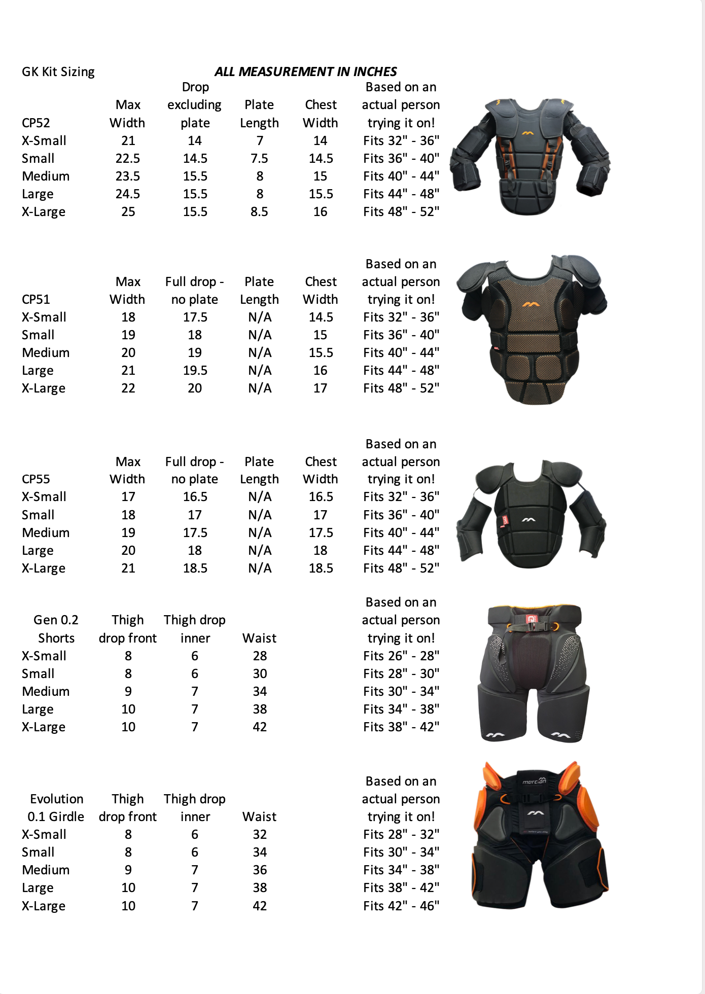 Mercain Evolution 0.1 Chest/Shoulder Protector