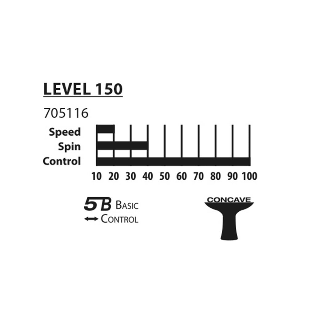 Champs Line 150 Table Tennis Paddle