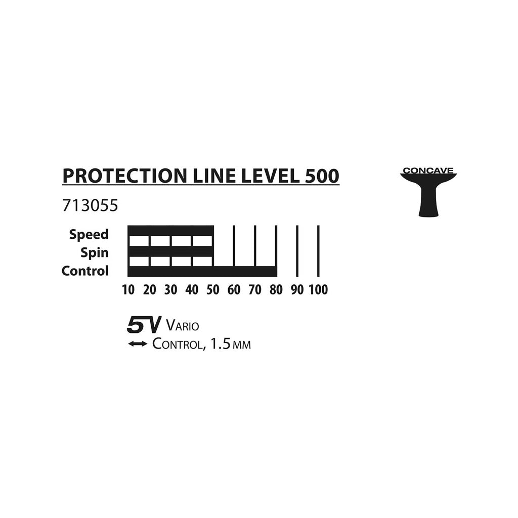 Protection Line S500 Table Tennis Paddle