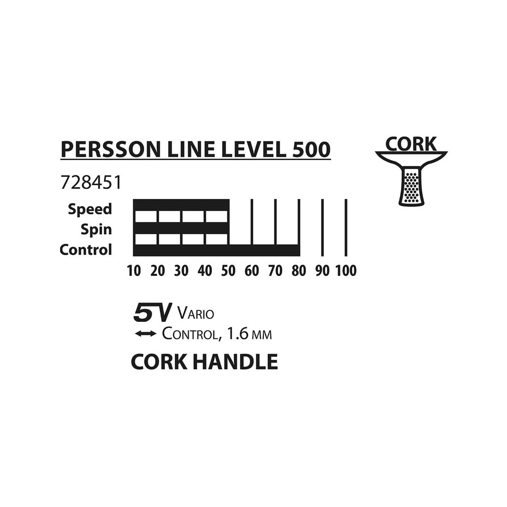 Persson 500 Table Tennis Paddle